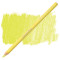 Карандаш пастельный Conte Pastel Pencil, № 024 Light yellow Желтый светлый