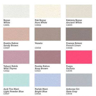 Крейдяна акрилова фарба Cadence Very Chalky Home Decor, 500 мл, Білий