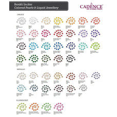 Контур для створення перлин Cadence Colored Pearls, М'ятний, 25 мл