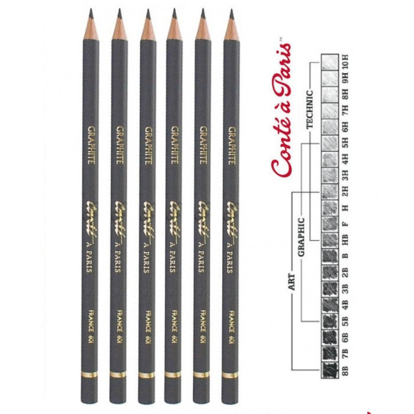 Гранітний олівець Conte Black lead pencil Graphite 2B