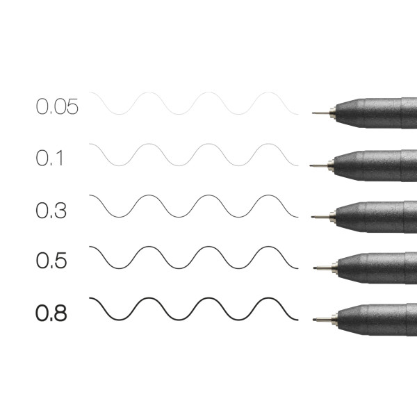 Набор лайнеров Copic Multiliner, 5 шт (0,05+0,1+0,3+0,5+0,8), черный