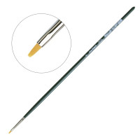 Синтетичний пензель daVinci 1870 Nova Brights №0 арт 1870_0