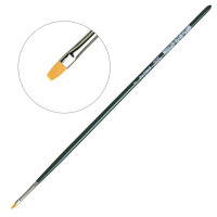 Синтетичний пензель daVinci 1870 Nova Brights №2 арт 1870_2