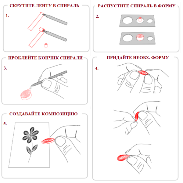 Набір для квілінгу Folia Quilling Set Animals Plants (Тварини та рослини) арт. 12829