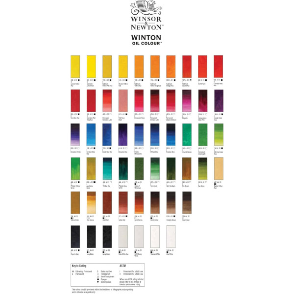 Набір масляних фарб Winsor Newton Winton Oil Colour Set, 10х12 мл