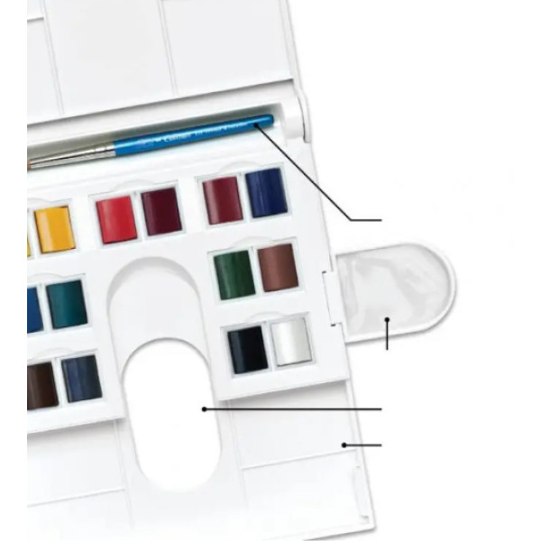 Набір акварельних фарб Winsor Newton Cotman Compact Set, 14 кольорів + пензлик + палітра