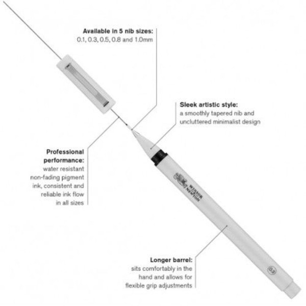 Набор лайнеров Winsor Newton Black Fineliners (0,1; 0,3; 0,5; 0,8; 1 мм)