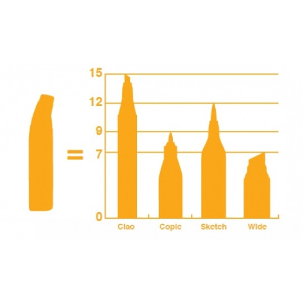Чорнило для заправки маркерів Copic Various Ink Y-00 Barium yellow Жовтий барій