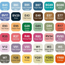 Набір спиртових маркерів Copic Ciao Set D 36 шт.